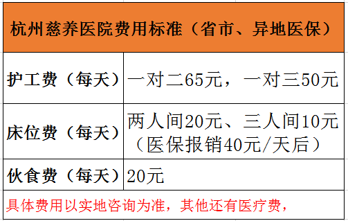 杭州慈養(yǎng)醫(yī)院價(jià)格 杭州慈養(yǎng)醫(yī)院價(jià)格